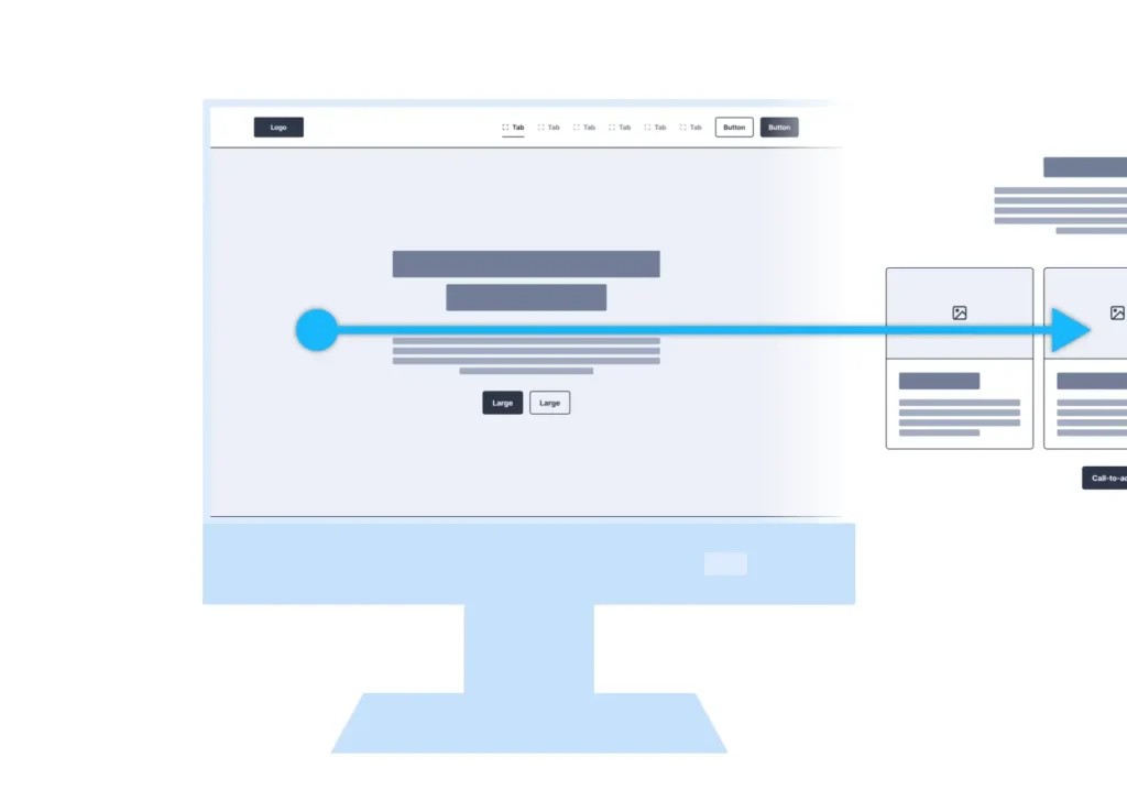 Graphic representation of a web design layout, featuring a desktop computer screen with a simplified webpage design. A horizontal blue arrow points from a content block on the left to a sidebar on the right, depicting the flow of a left-to-right (LTR) layout.