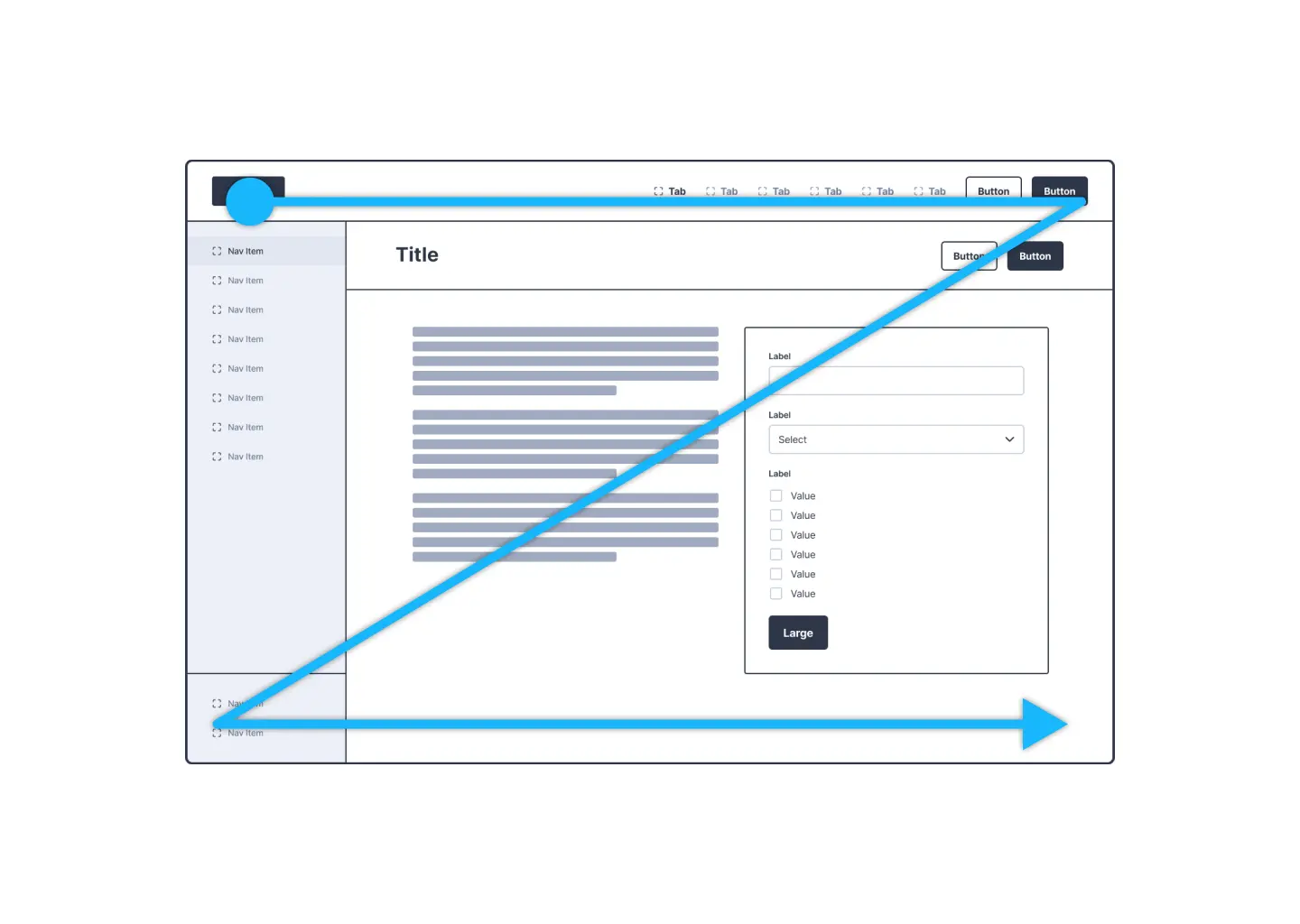 A mock-up of a website interface on a desktop monitor displaying a horizontal layout. A large blue arrow crosses the screen from left to right, symbolizing the management of web elements in a horizontal design perspective.