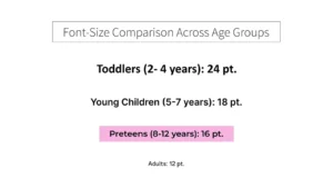 A 3D illustration of a skateboard, representing the evolving needs of preteens in user experience (UX) design, as discussed in the article 'Little Users, Big Needs: Designing UX for Kids – Chapter 3'.